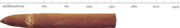 H. UPMANN NO 2 SBN 25